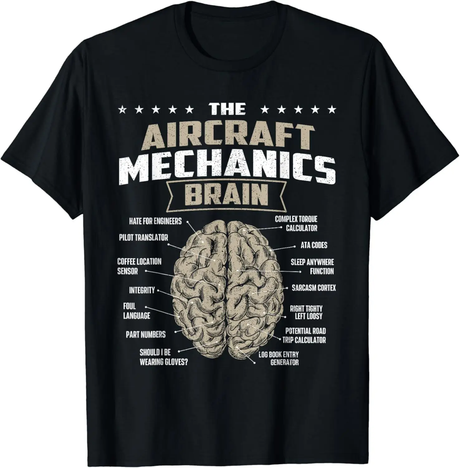 NEW! The Aircraft Mechanics Brain - Airplane Maintenance T-Shirt - MADE IN USA