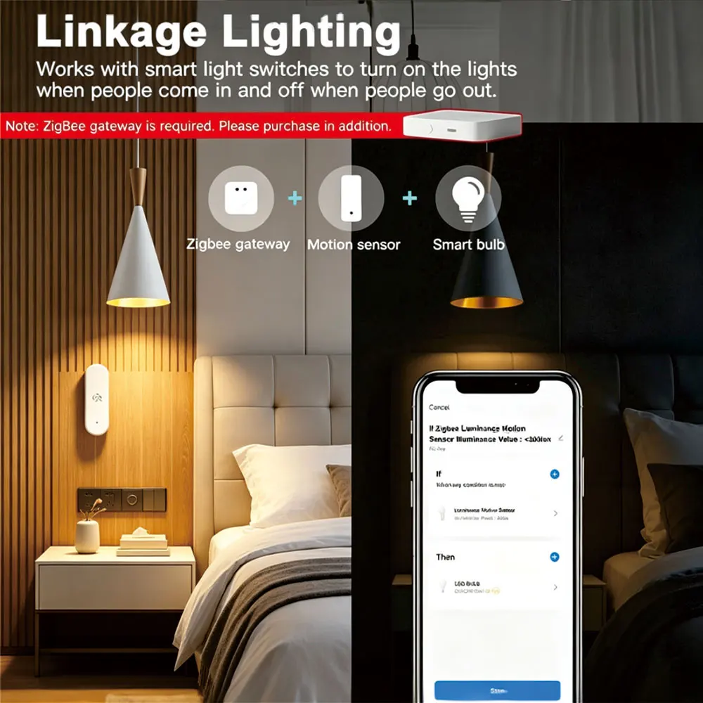 Zigbee 10G MmWave Radar Motion Sensor Smart Human Body Sensor with Illuminance Temperature Humidity Support Zigbee2MQTT image 5
