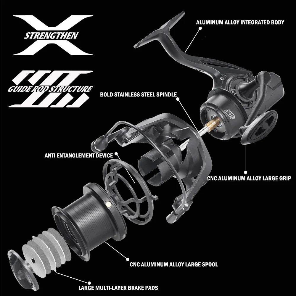 SAMOLLA Long Shot Spinnrolle Worm Sharft 8000-14000 Serie Brandungsangelrollen 25kg Max Bremskraft Salzwasser Großrolle Fisch Pesca – Detail 5