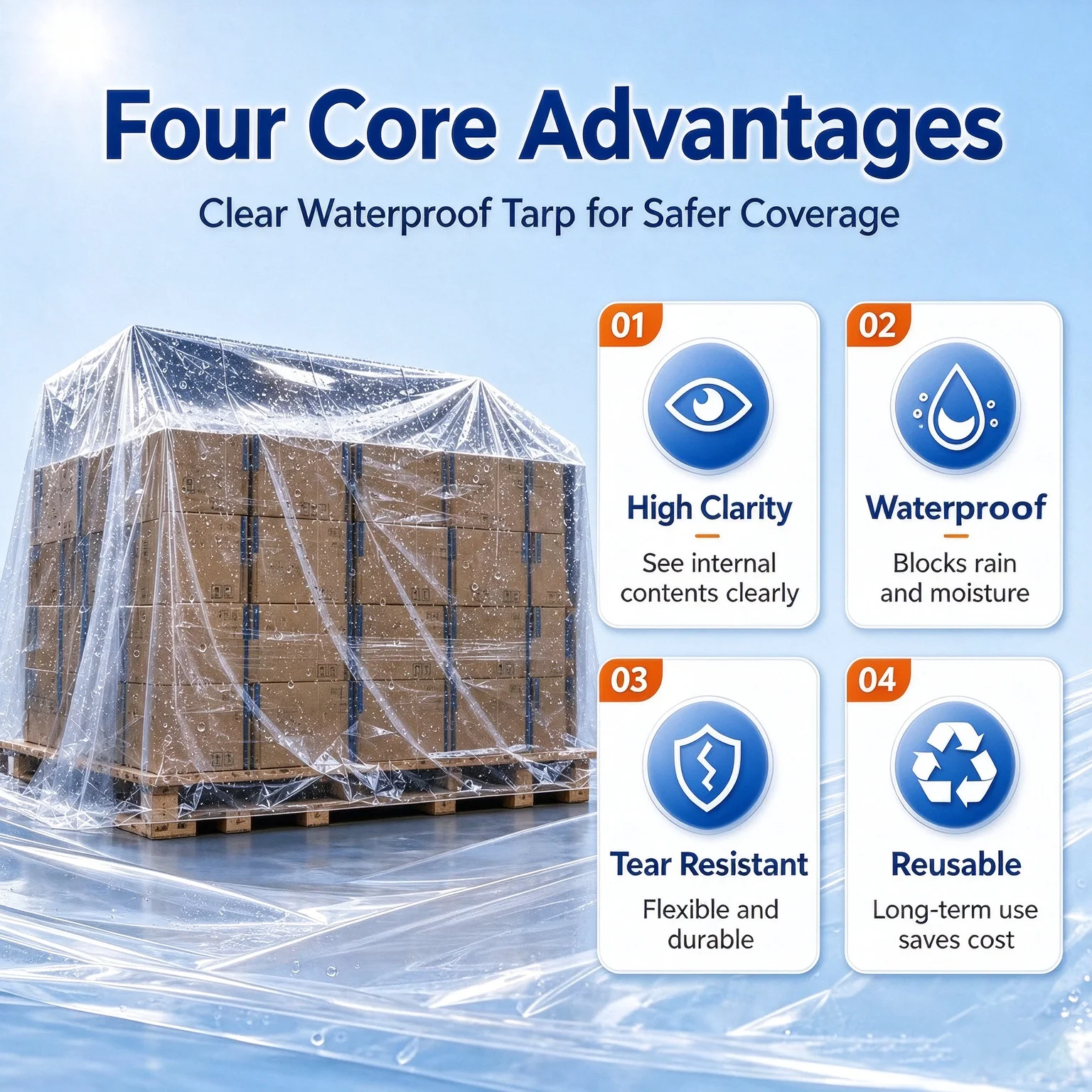Clear PE Plastic Tarp Transparent Waterproof Cover Film Multi-size Garden Greenhouse Warehouse Cargo Dustproof Rainproof Protect