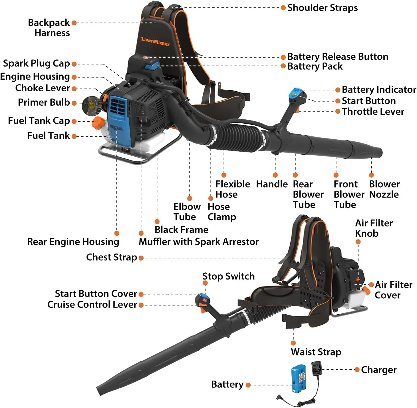  NPTBL31AB No-Pull Backpack Leaf Blower, Gas-Powered with Electric Start, 31cc 2-Cycle Engine, 470CFM, 175MPH