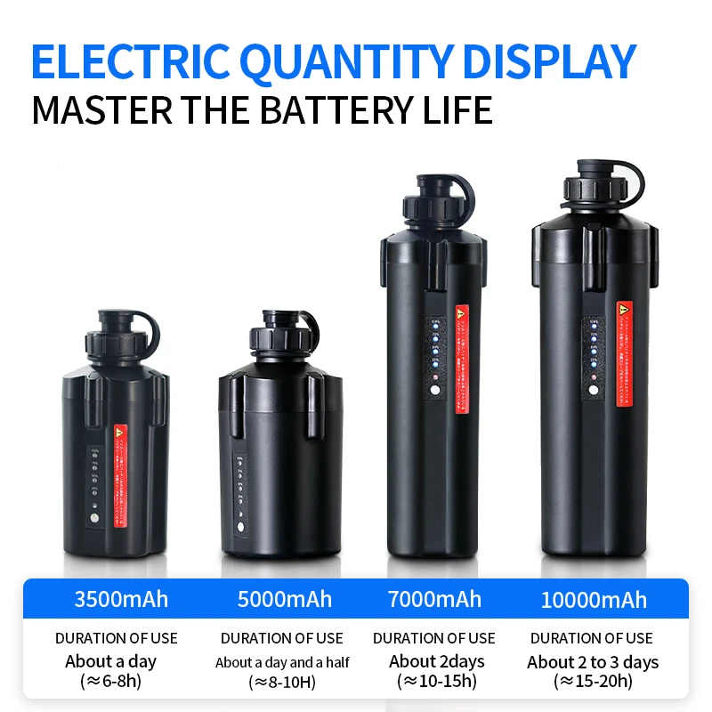 Batterie per mulinello elettrico da pesca 10000mAh per Daiwa, Shimano ForceMaster BeastMaster plays3000 Tanacom 600MJ,MD3000,ECOODA,EZH3000