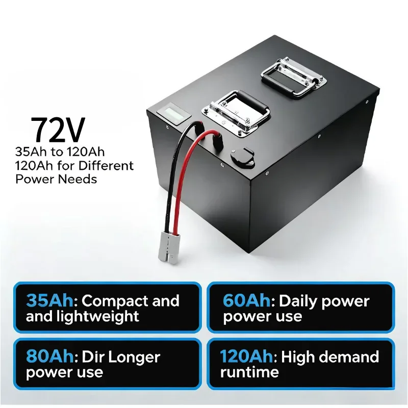 72V LiFePO4 Battery Pack 35Ah 55Ah 80Ah 120Ah, Built-in Bluetooth BMS, with 10A Charger for Electric Vehicle
