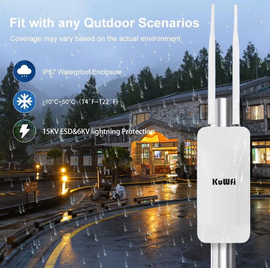 KuWFi 1200Mbps Dual Band AP Router Outdoor Waterproof High Power Wi-Fi Router Wireless Extender  with High Gain external antenna