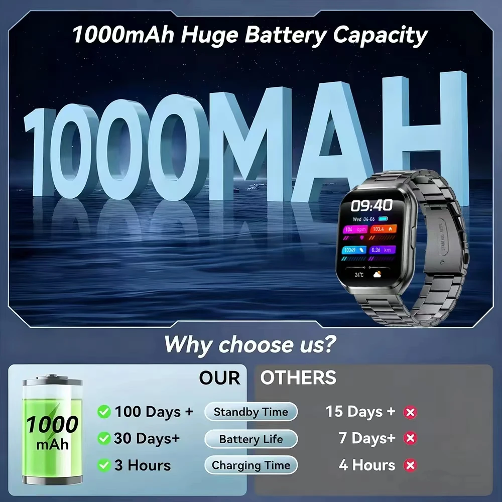 بطارية 1000 مللي أمبير في الساعة IP68 مقاومة للماء 2025 جديدة AMOLED HD ثلاثية الأبعاد شاشة سطحية منحنية للرجال والنساء رياضية بلوتوث دعوة ساعة ذكية هدية