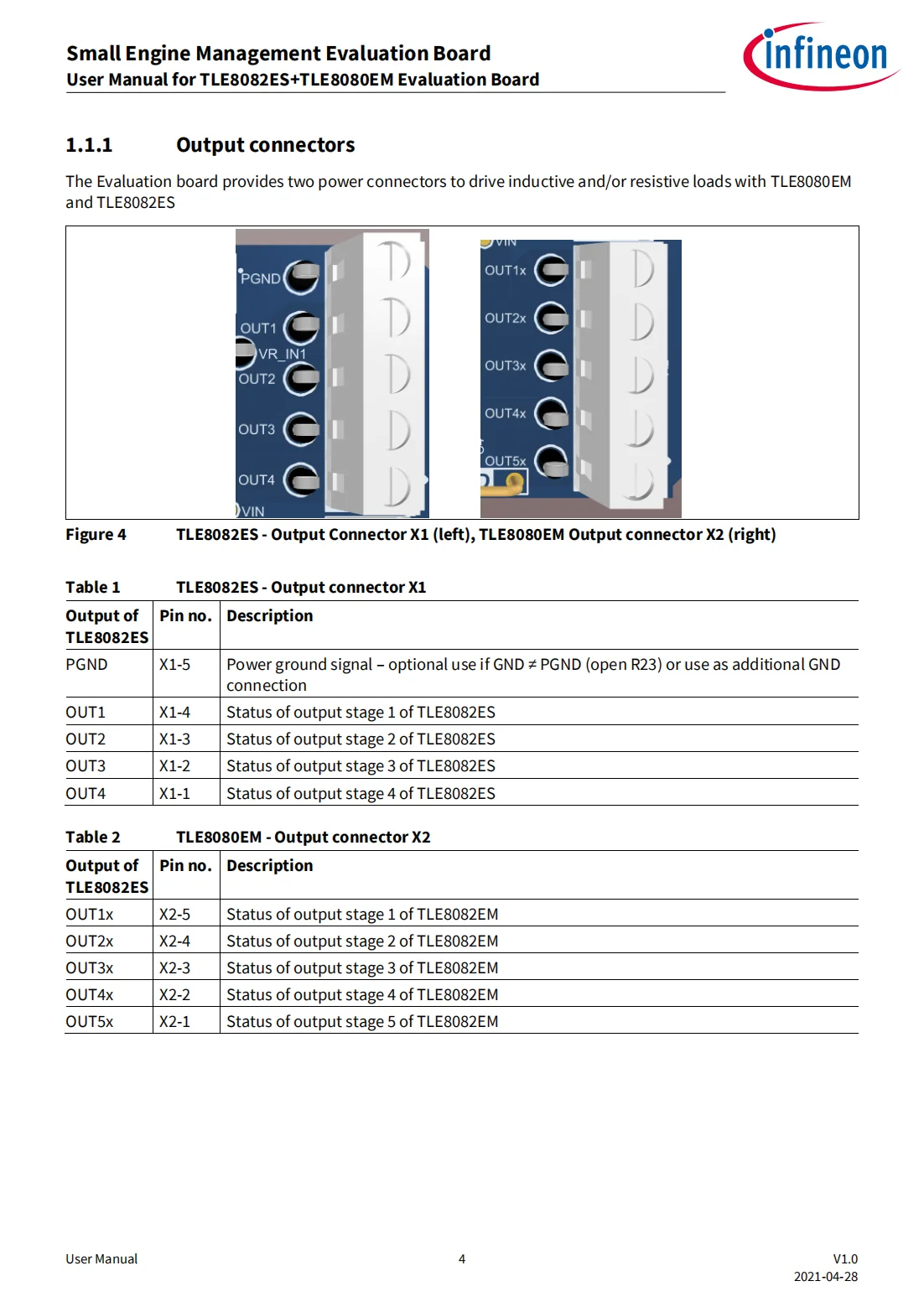 لوحة تقييم إنفينيون TLE8082ESEVALBOARDTOBO1 ، TLE8082ES ، TLE8080EM ، التحكم في محرك الدراجة النارية ، إدارة الطاقة-تحميل Swit