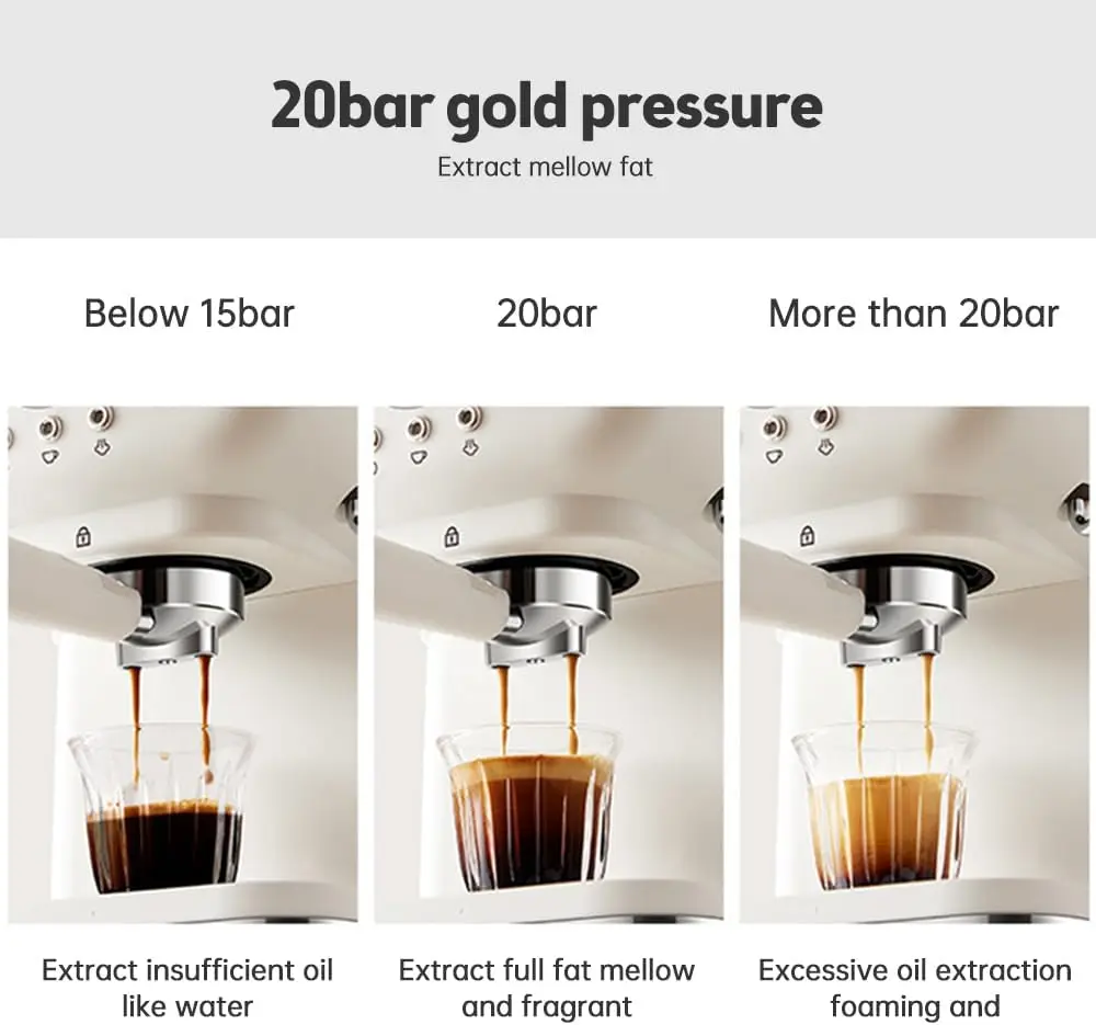 ماكينة صنع القهوة 20 بار ماكينة صنع الاسبريسو من الفولاذ المقاوم للصدأ مع عصا بخار الحليب 2 في 1 1050 وات كابتشينو شبه أوتوماتيكية لاتيه M #6