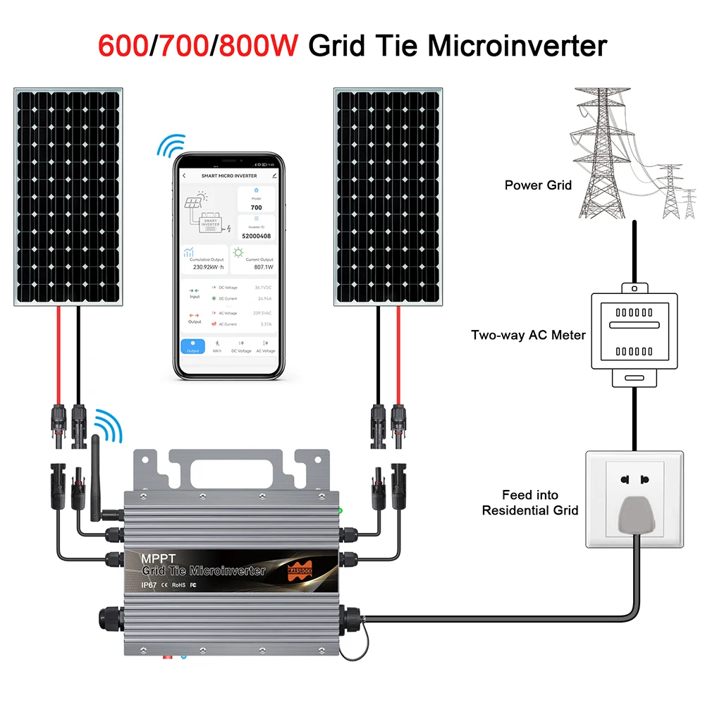 800W Micro Solar Grid Tie Inverter MPPT Pure Sine Wave Micro Inverter DC 24V 48V AC 120V 220V Microinverter Build in WIFI