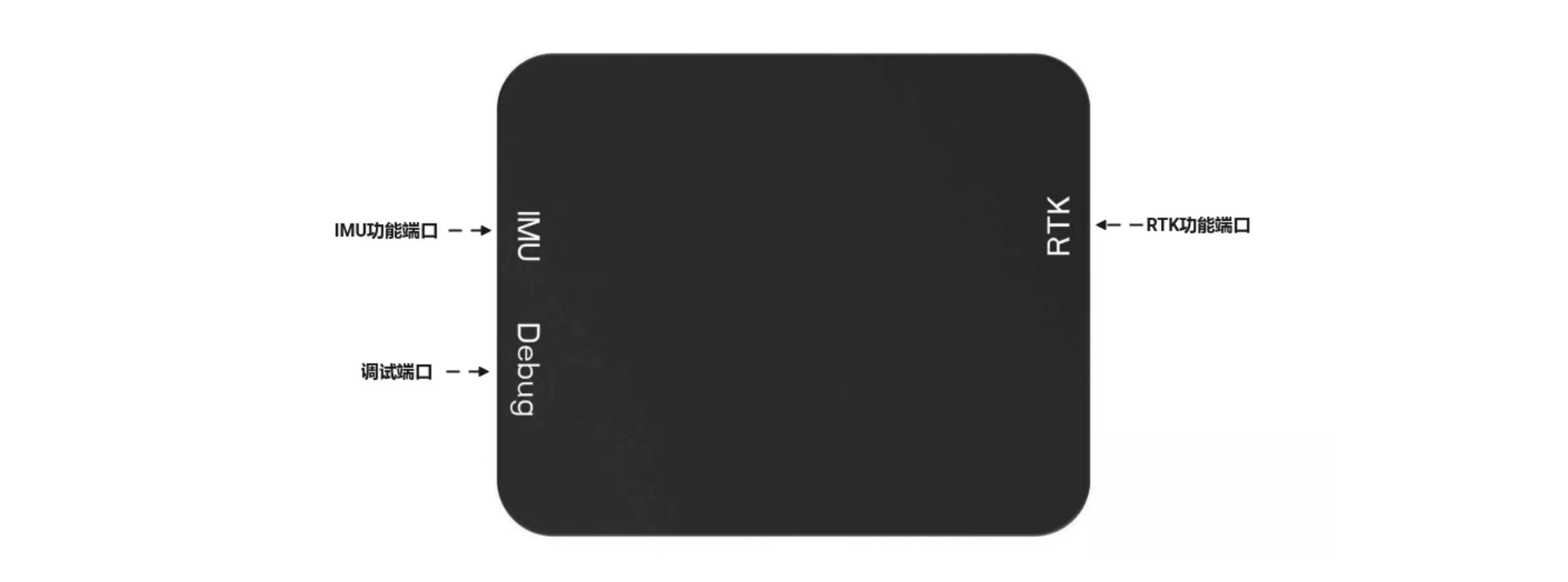High Precision Frame Sync Module, Universal LTC Word Clock MTC Time Code Synchronizer for Recording Studio Automation System
