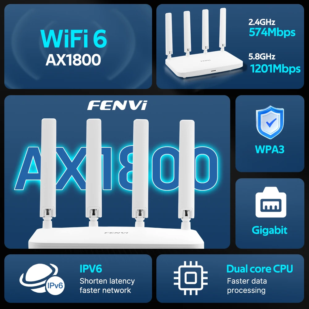 fenvi AX1800 WiFi 6 Router Dual Band 2.4G&5GHz Gigabit Wireless wifi6 Router MU-MIMO 4 Antennas Strong Signal Amplifier