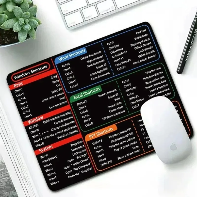 2/1Pcs Windows Shortcuts Mousepad Office Software Office Word Excel PPT Reference Shortcuts Non-Slip Mouse Mat for PC Computer