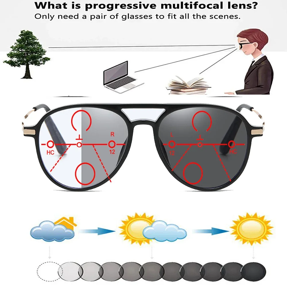 

Фотохромные прогрессивные мультифокальные солнцезащитные очки для чтения Double Bridge Pilot, удобные очки для чтения от +0,75 до +4 см.