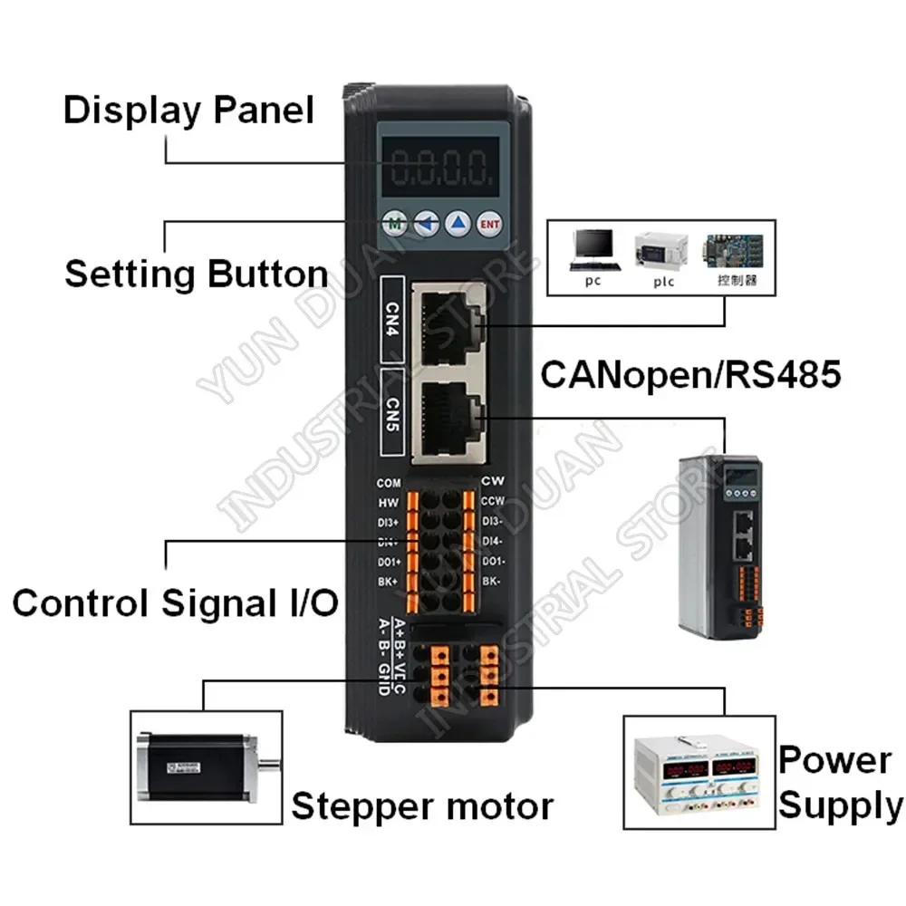 Digital Display Hybrid CANopen Modbus RTU RS485 RJ45 DC Stepper Driver for 57 2Phase NEMA23 57mm Stepper Motor