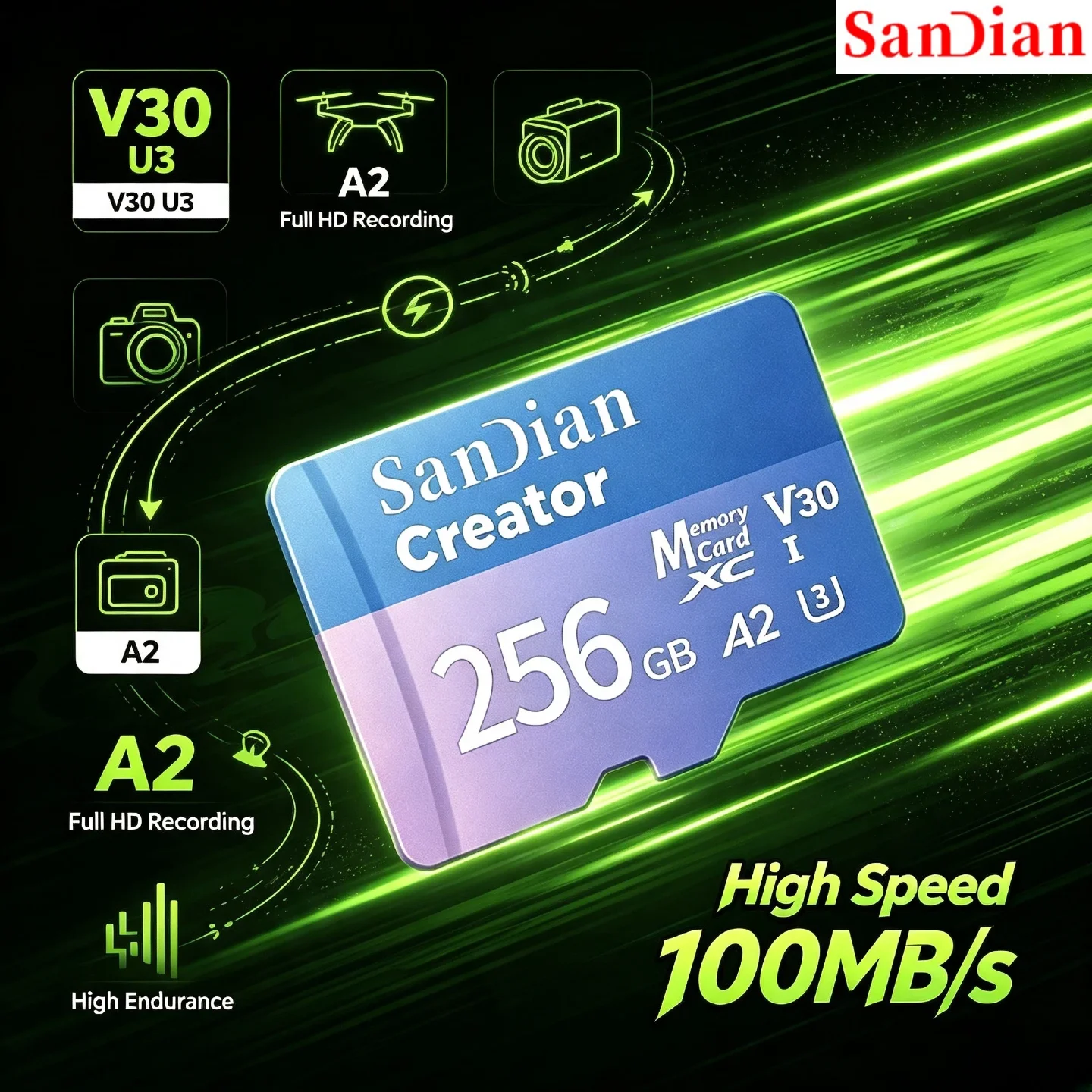 Drone Security Home - Micro TF SD Card V30 U3