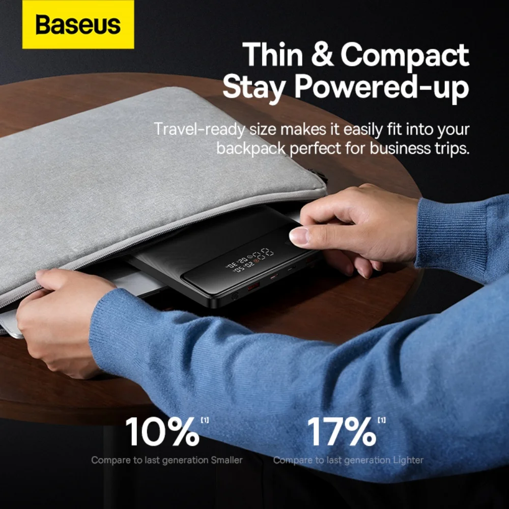 Baseus 20000mAh 100W Power Bank PD Fast Charging PowerBank for iPhone 17 16 15 14 for Laptop External Battery for Macbook iPad