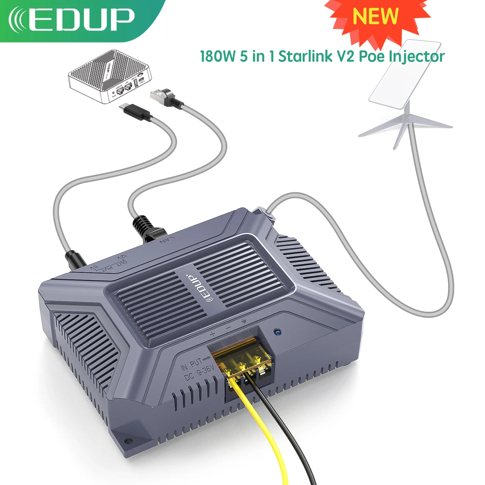 

EDUP 180W 5 in 1 Starlink V2 GigE Poe Injector Passive and ESD Protection USB and Type-C Power Output with Converter DC 9-36V