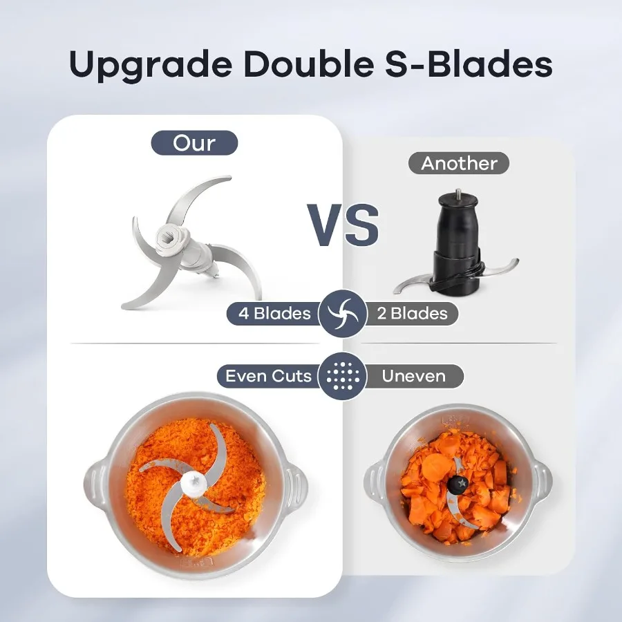 家庭用電動フードプロセッサー、ミートグラインダーと野菜チョッパー一体型、デュアル8カップボウル搭載、ハイパワー