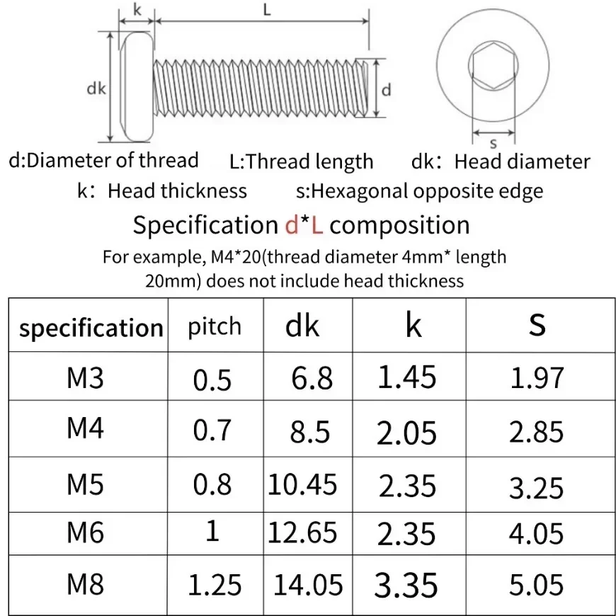 5/10/50X 304 In Acciaio Inox Grande Piatto Esagonale Esagono Incassato Testa Allen Mobili Rivetto Vite Connettore Comune Bullone M3 M4 M5 M6 M8