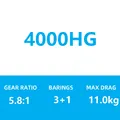 4000HG