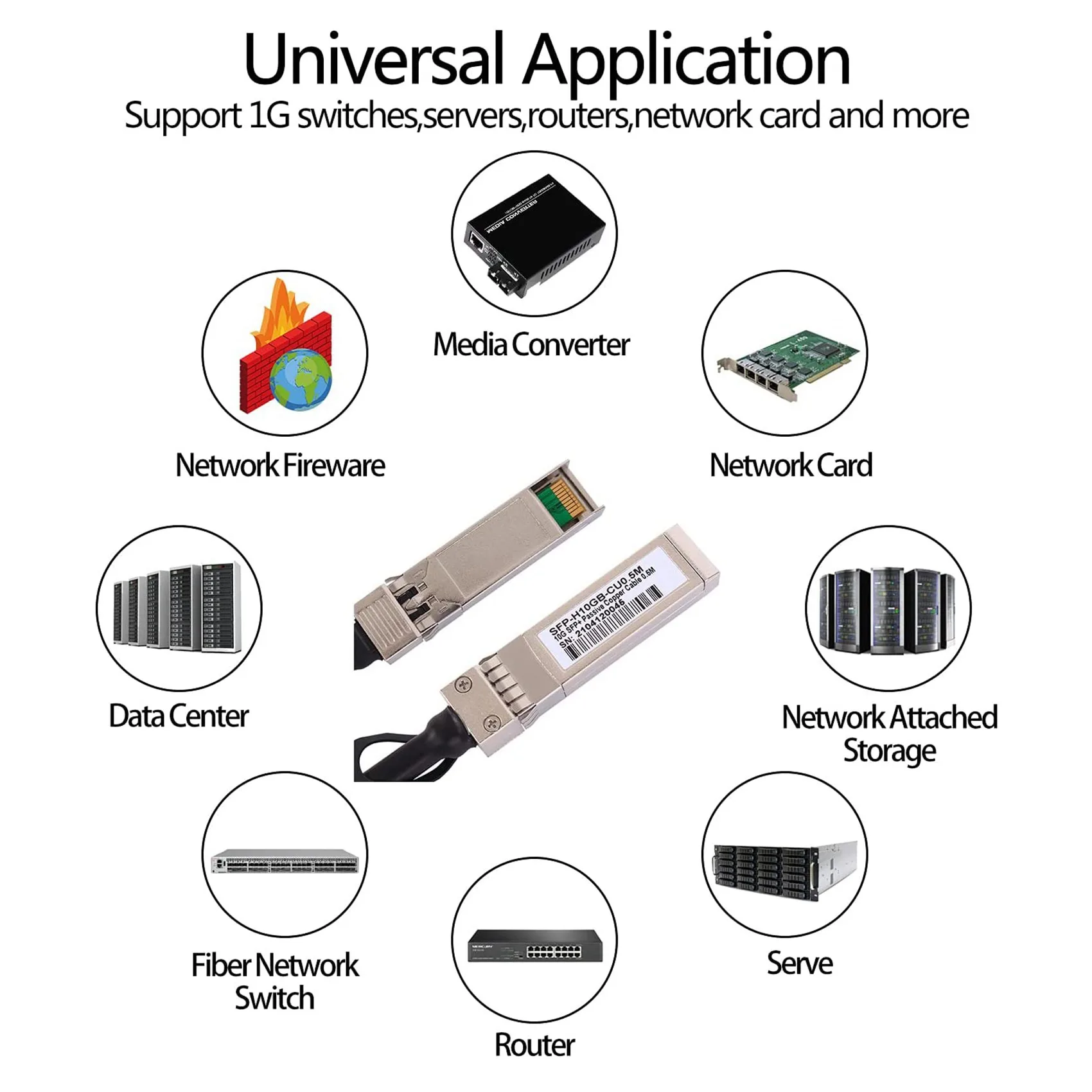 

ABGE-2X 10G SFP+ Twinax-кабель, медь с прямым подключением (DAC) 10GBASE SFP-пассивный кабель для SFP-H10GB-CU1M, Ubiquiti, D-Link (0,5 м)