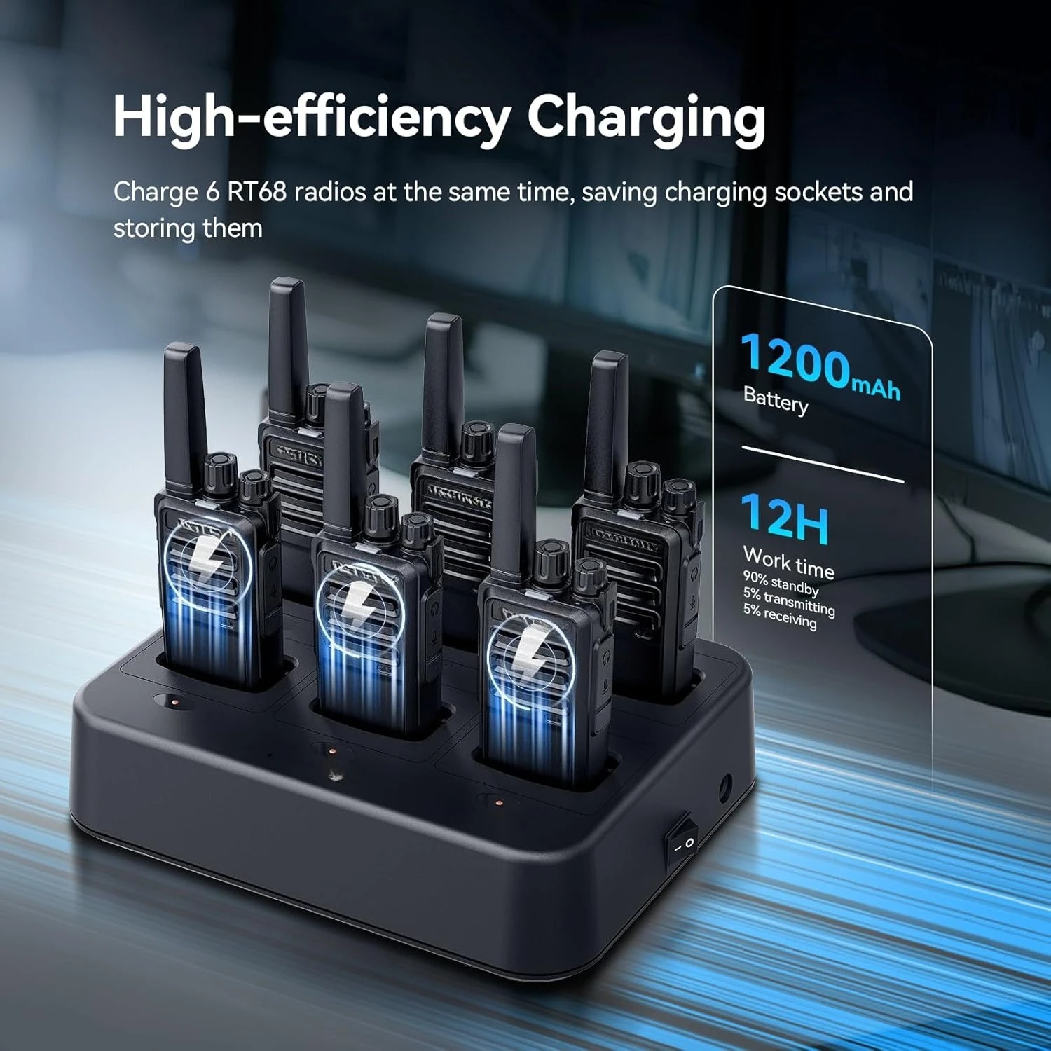 RT68 Walkie Talkies with Earpiece, Portable FRS Two-Way Radios Rechargeable, with 6 Way Multi Unit Charger, Hands Free,Hot Sale