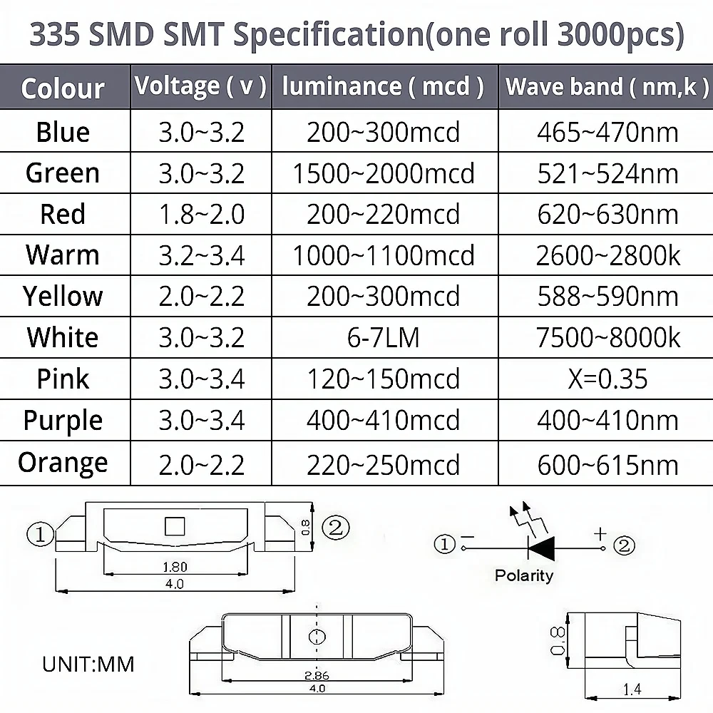 Lampe à LED 335 SMD 4.0x0.8mm, 20 pièces, 2 broches, rouge, bleu, jaune, vert, blanc (vrai/froid)