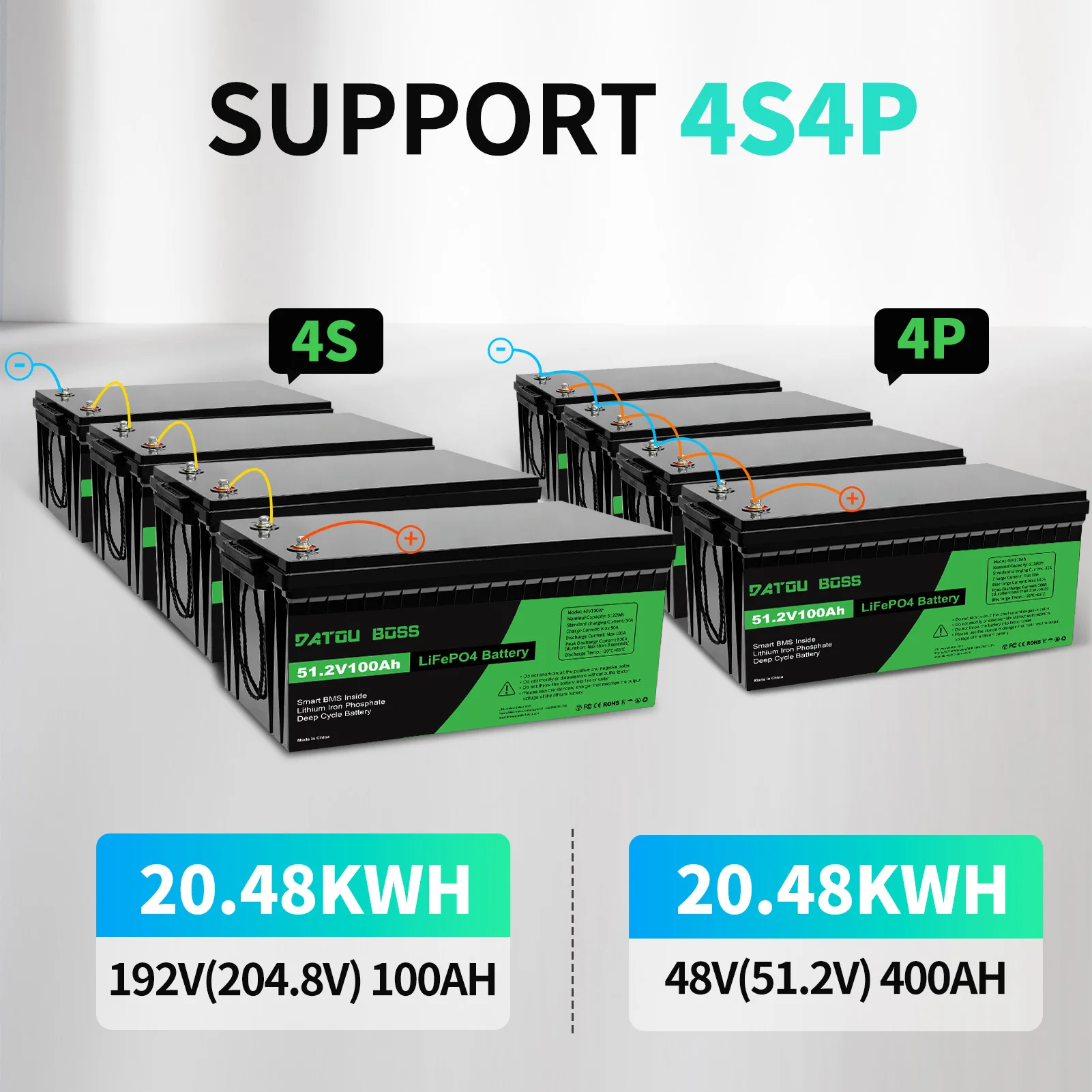 Datouboss 12V 100 200 300ah بطارية LiFePO4 محمولة قابلة للشحن مدمجة في نظام BMS ذكي دورة عميقة 10000 + لـ RV