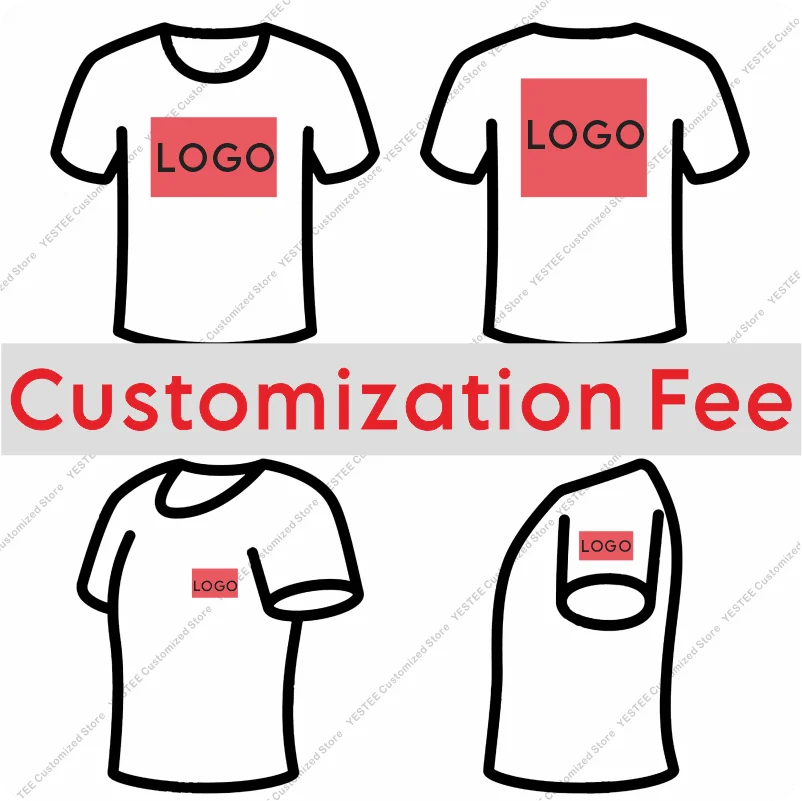 

Customization Fee