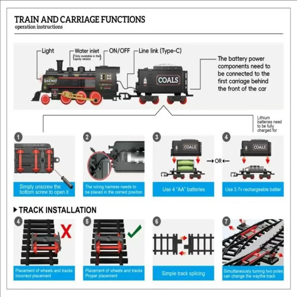 Zestaw DIY: Pociąg parowy w stylu retro, szybka kolej, lokomotywa parowa, kolejka elektryczna, tor kolejowy, zabawki kolejowe elektryczne.