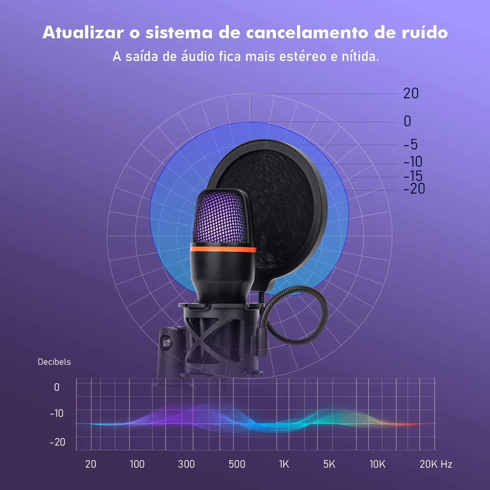 Xiaomi نشط إلغاء الضوضاء RGB الجدول ميكروفون USB التوصيل والتشغيل وحامل ثلاثي القوائم قابل للتعديل للاعبين اللافتات Coibeu
