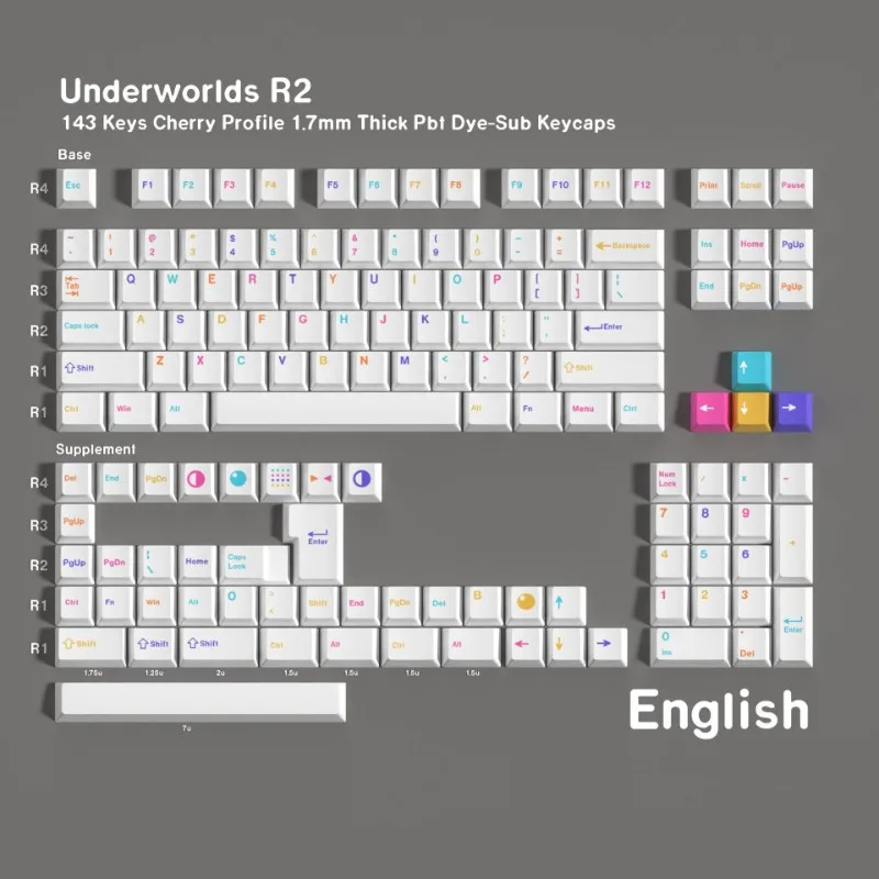 Mechanical Keyboard 143 Keys English Keycap Set 1.7Mm Thickness PBT Dye-Sub Cherry MX Switches Universal Design-ABIU