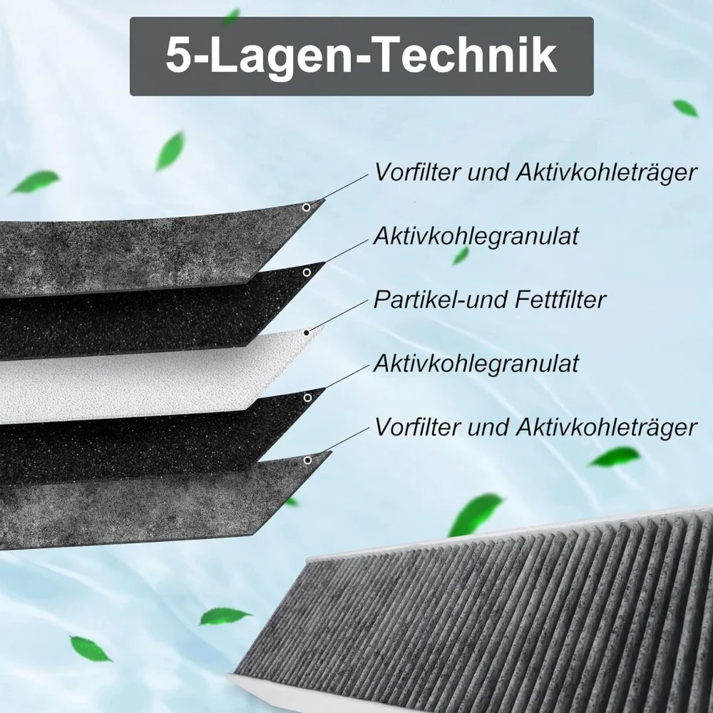 Accessori di ricambio per filtri a carbone attivo e schermi filtranti delle cappe piano cottura Bora Pure Puakf Puru Puxu