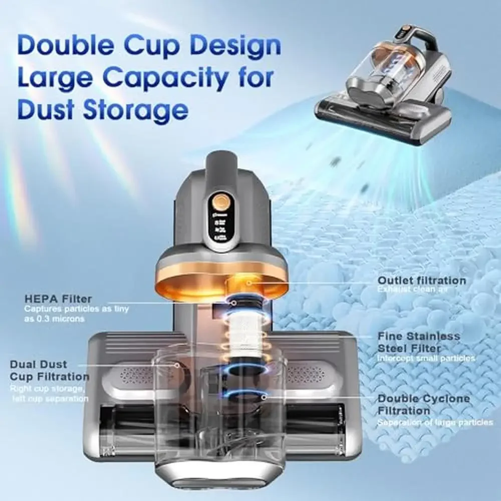 16Kpa Suction UV-C Light Mattress Vacuum Cleaner Double-Cup 253.7nm 450W Handheld Vacuums Accessory Kit UV Protection 5 Stage