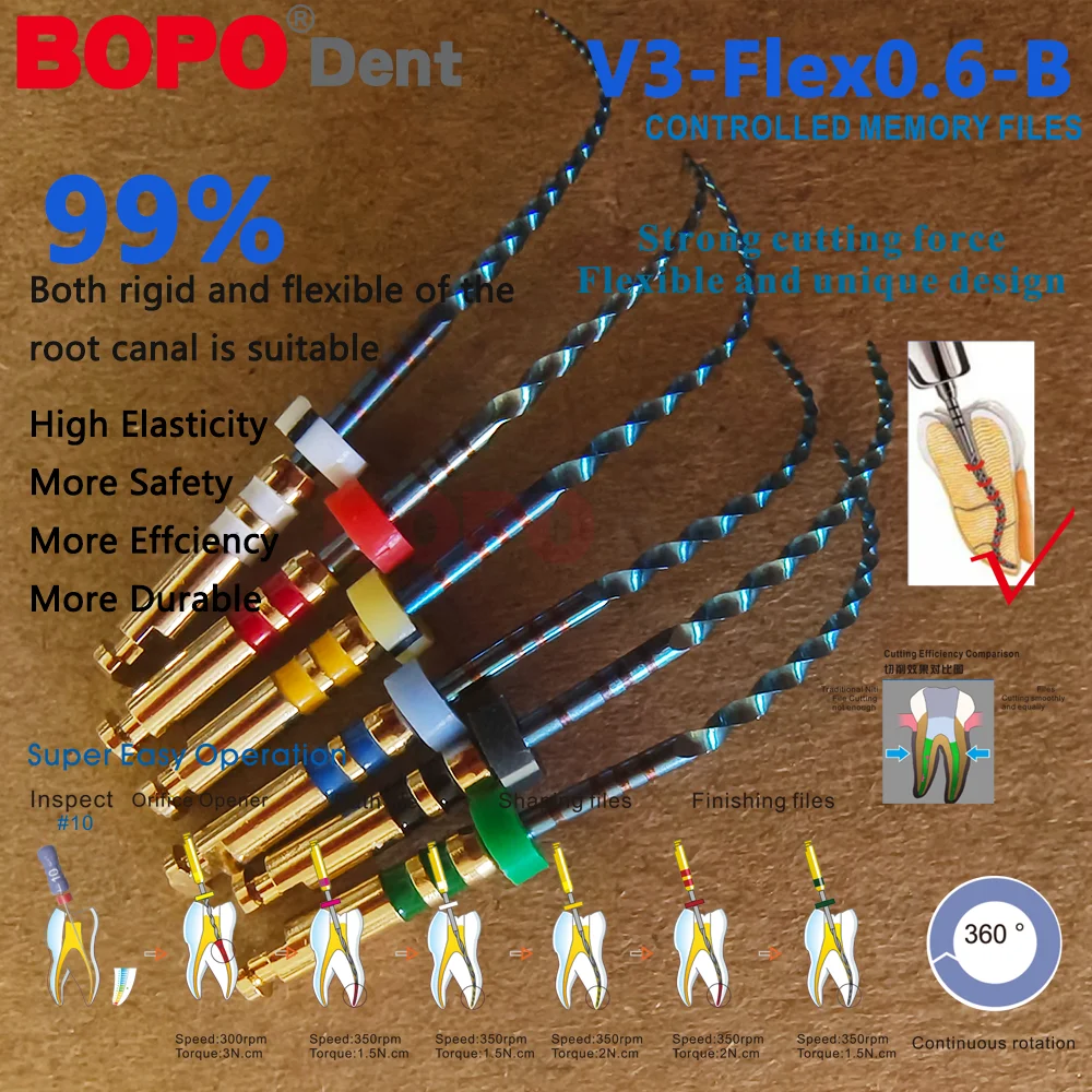 6pcs/Box E-FLEX Dental Endodontic Rotary Files Heat-Activated Nickel-Titanium File 0.6Taber Root Canal File Materials Tool 25mm