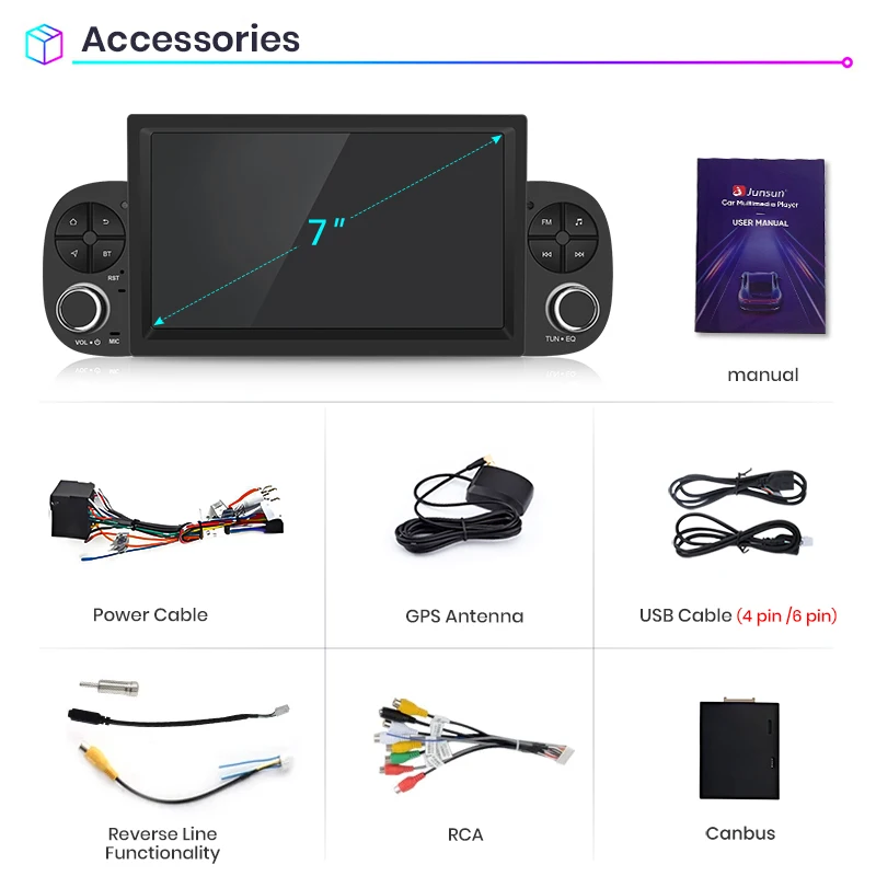 Radio Junsun de 7 Pulgadas con Android 13 para Fiat Panda 3 2012 2013 2014 2015 2016 2017 2018 2019 2020 con Carplay Inalámbrico y Android Auto, 4G, Wifi, GPS, Bluetooth, RDS, SWC 5