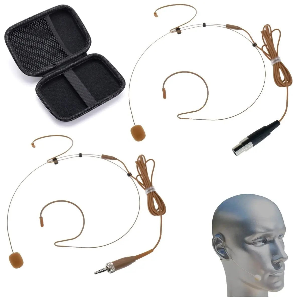 High-Performance HM…