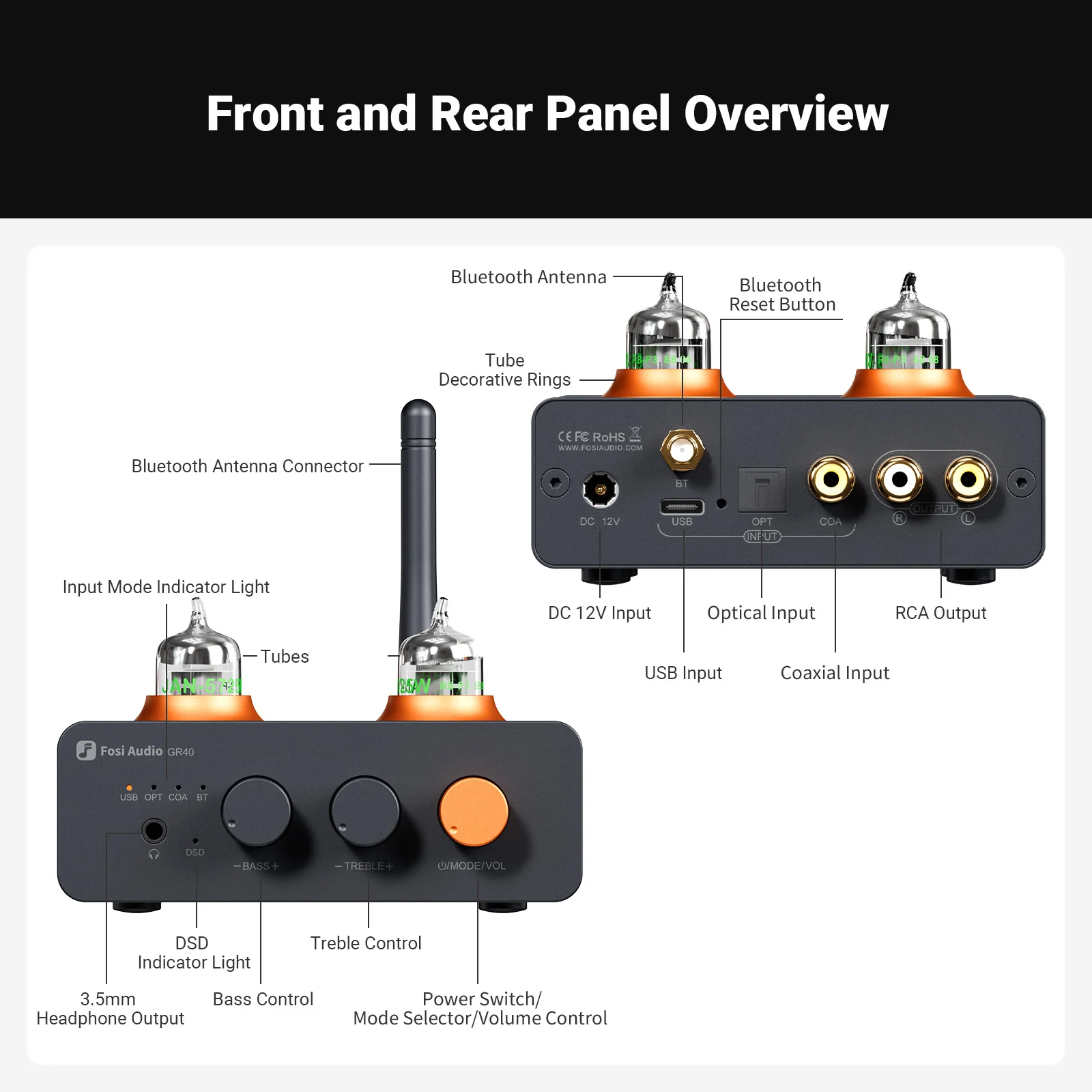 Fosi Audio GR40 Bluetooth USB DAC Headphone Amplifier Tube Preamp and Headphone Amp with tubes Compact with V3，ZA3