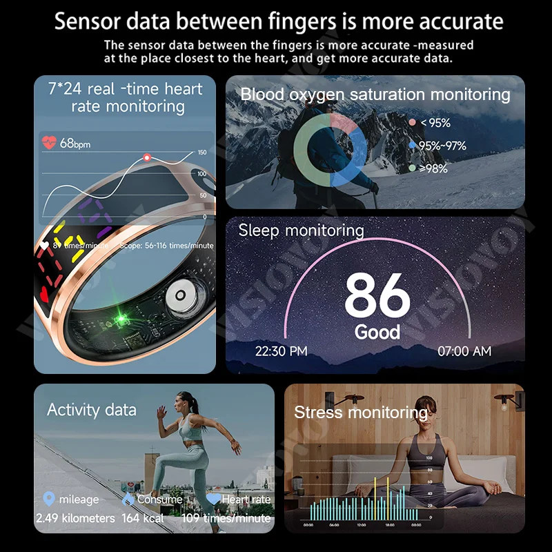 ViSiovoy-แหวนสมาร์ทผู้ชายผู้หญิงจอแสดงผลLED,แหวนของขวัญ,Heart RateเลือดออกซิเจนMonitor,โหมดกีฬาหลาย,5ATMกันน้ํา