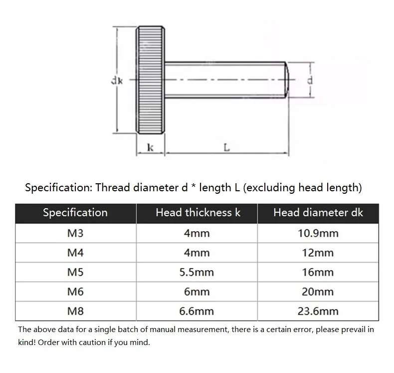 Weiyi M3 M4 M5 M6 M8 Nickel Plated Carbon Steel GB835 Knurled Flat Hand Tighten Thumb Screw Curtain Wall Glass Lock Adjust Bolt