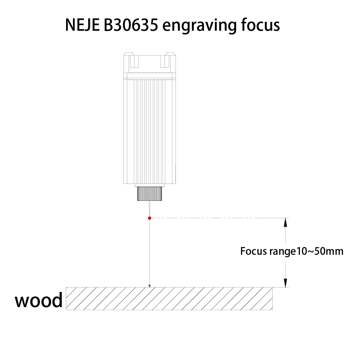 Oferta Especial NEJE B30635 600MW 405nm Kit de Módulo de Grabado Láser CNC, Cabezal de Grabador para Grabado en Escala d