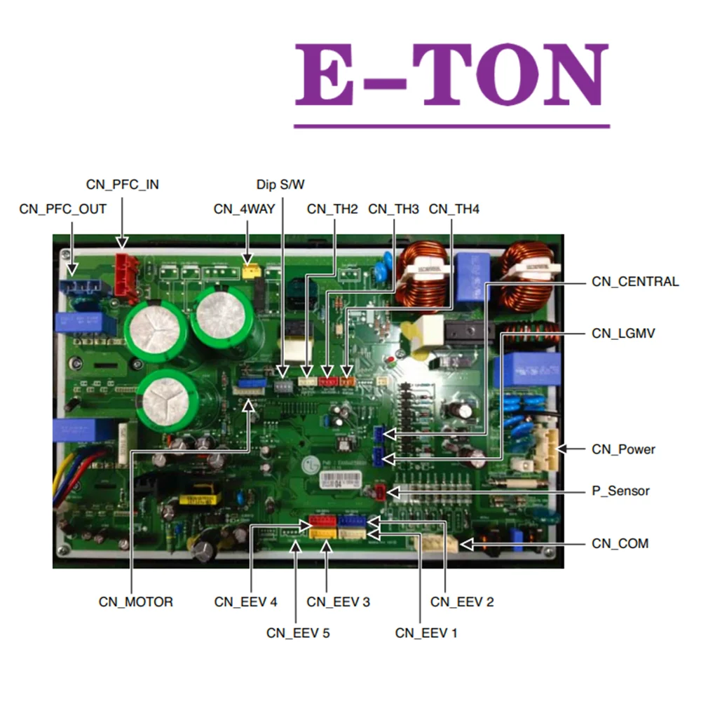 air conditioner inverter board control motherboard inverter board  A4UW24GFA0 EAN62399701 EAX64656601 INV2_CAC_A4UW24GF