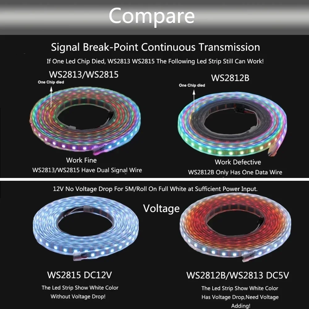 Bande lumineuse LED WS2811 WS2813 WS2815 WS2812B, pixels polychromes, adressable individuellement, 30/60/144 LED/m, DC5V DC12V