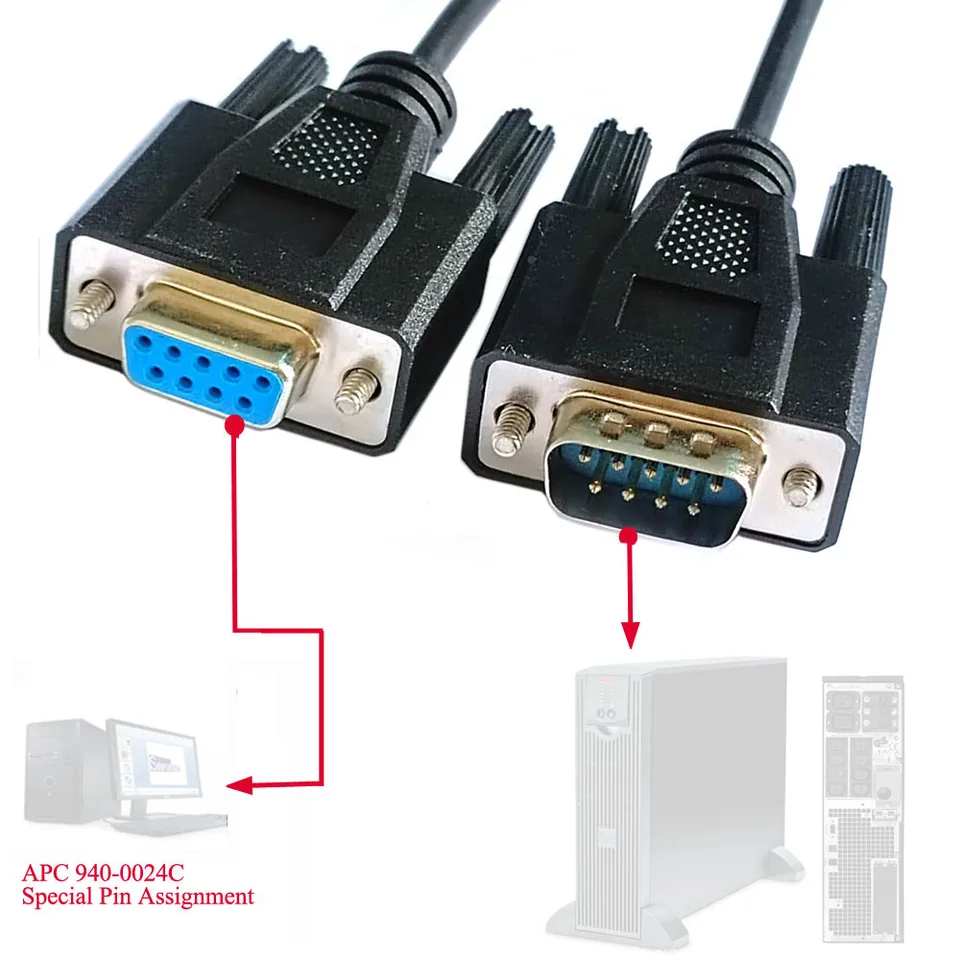 apc 専用です AP940-0128 APC ES/CS/RSシリーズ専用シリアルケーブル AP940-0128 1個