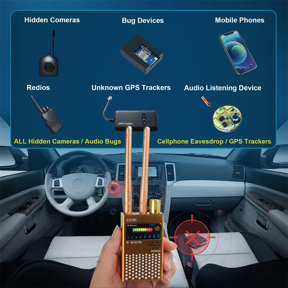 

Устройства для слежения, детектор сигнала, беспроводная скрытая камера с Wi-Fi, GSM GPS-трекер, детектор радиосигнала, антиcandid, детектор камеры, шпионское снаряжение
