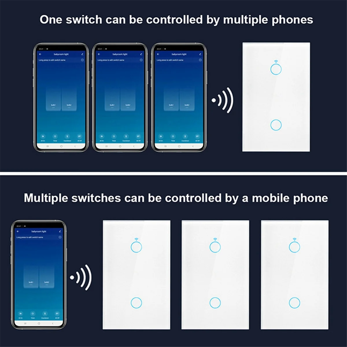 جديد تويا الولايات المتحدة التوصيل واي فاي الذكية الجدار التبديل 3 عصابة لا سلك محايد اللمس الاستشعار LED مفاتيح الإضاءة المنزل الذكي أليكسا جوجل الأبيض