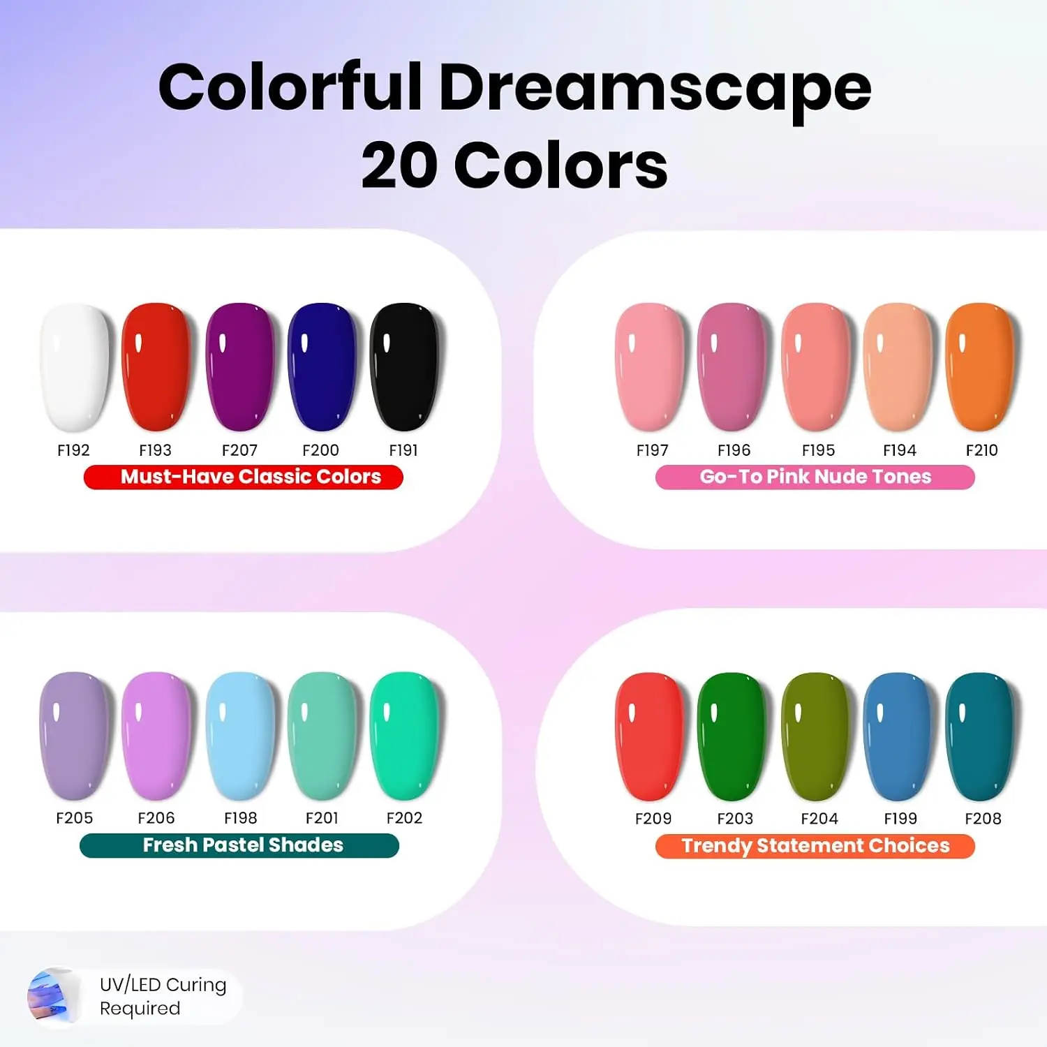 Beetles 31 PCS Gel Nail Polish Kit  20 Colors with UV/LED Light Top Gel Matte Top Coat Nail Buffer Cuticle Fork Nail Clipper Nail File Nail Separators Aluminum Foil Wraps Handle Grip Nail Brush Popular Color Set For Nails Salon Kit