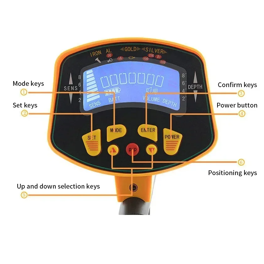 Ground Searching Metal Detector,Gold Detector In China, Searching Metal Detector