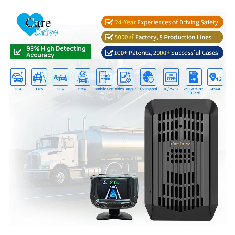AlwayCare AWS302 ADAS Anti-Collision Warning System with FCW PCW LDW for Fleet Cars-DC 12V/24V