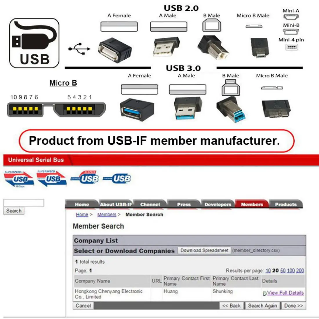 Type-B USB2.0 Male to Micro 3.0 Type-B Female Screw Mount Type Extension Cable 480Mbps