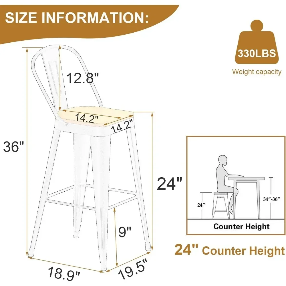 Set of 2 Metal Bar Stools, 24" Counter Height with Backs, Black Frame, Modern Farmhouse Design view 2